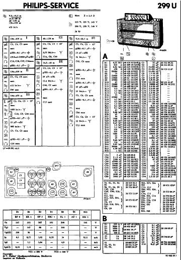 PHILIPS 299U RADIO SERVICE MANUAL INC SCHEM DIAG AND PARTS LIST 2 PAGES ENG