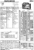 PHILIPS 299U RADIO SERVICE MANUAL INC SCHEM DIAG AND PARTS LIST 2 PAGES ENG