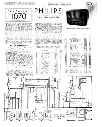 PHILIPS 310A 411A 622A RADIO SERVICE MANUAL INC PCBS SCHEM DIAG AND PARTS LIST 2 PAGES ENG