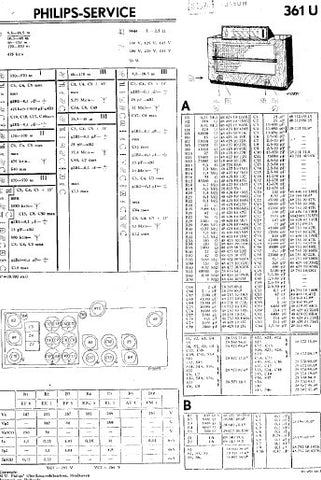 PHILIPS 361U RADIO SERVICE DOCUMENTATION INC SCHEM DIAG AND PARTS LIST 9 PAGES ENG