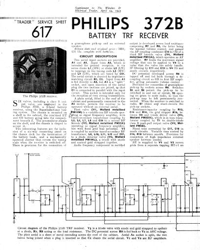 PHILIPS 372B RECEIVER SERVICE SHEET INC SCHEM DIAG AND PARTS LIST 4 PAGES ENG