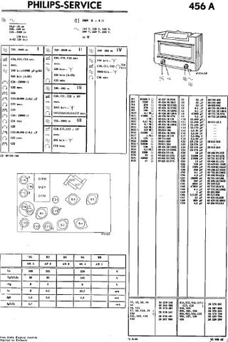 PHILIPS 456A RADIO SERVICE DOCUMENTATIE INC SCHEM DIAGS AND PARTS LIST 36 PAGES ENG