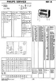 PHILIPS 461A RADIO SERVICE DOCUMENTATIE INC SCHEM DIAGS AND PARTS LIST 20 PAGES ENG