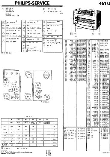 PHILIPS 461U RADIO SERVICE DOCUMENTATIE INC SCHEM DIAG AND PARTS LIST 10 PAGES ENG