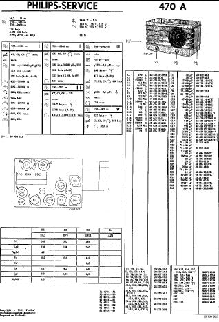 PHILIPS 470A RADIO SERVICE DOCUMENTATIE INC SCHEM DIAGS AND PARTS LIST 21 PAGES NL