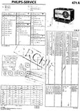 PHILIPS 471A RADIO SERVICE DOCUMENTATIE INC SCHEM DIAGS AND PARTS LIST 22 PAGES NL