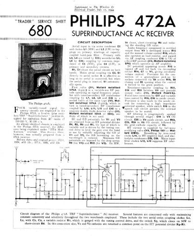 PHILIPS 472A SUPERINDUCTANCE AC RECEIVER SERVICE SHEET INC SCHEM DIAG AND PARTS LIST 4 PAGES ENG