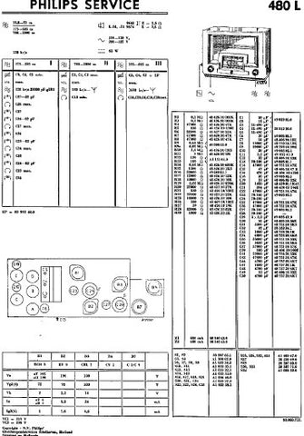 PHILIPS 480L RADIO SERVICE DOCUMENTATIE INC SCHEM DIAGS AND PARTS LIST 11 PAGES NL