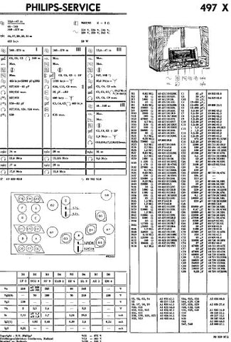 PHILIPS 497X RECEIVER SERVICE DOCUMENTATIE INC SCHEM DIAGS AND PARTS LIST 12 PAGES NL