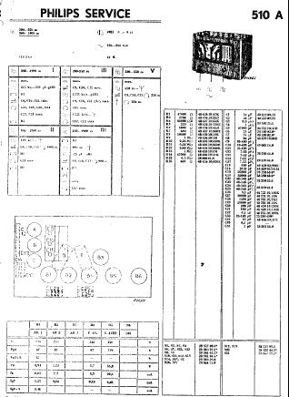 PHILIPS 510A OCTODE-SUPER RECEIVER SERVICE DOCUMENTATIE INC SCHEM DIAGS AND PARTS LIST 15 PAGES NL