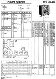 PHILIPS 519HU-AU 529HU-AU OCTODE-SUPER RECEIVER SERVICE DOCUMENTATIE INC SCHEM DIAG AND PARTS LIST 19 PAGES NL