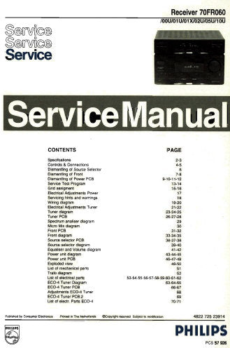 PHILIPS 70FR060 RECEIVER SERVICE MANUAL INC PCBS SCHEM DIAGS AND PARTS LIST 34 PAGES ENG