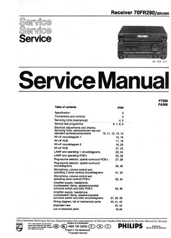 PHILIPS 70FR290 RECEIVER SERVICE MANUAL INC PCBS SCHEM DIAGS AND PARTS LIST 25 PAGES ENG DEUT FRANC NL ITAL