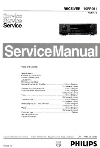 PHILIPS 70FR951 RECEIVER SERVICE MANUAL INC PCBS SCHEM DIAGS AND PARTS LIST 24 PAGES ENG