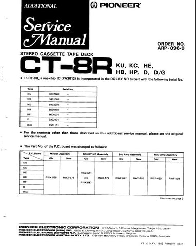 PIONEER CT-8R STEREO CASSETTE TAPE DECK SERVICE MANUAL INC PCBS SCHEM DIAGS AND PARTS LIST 37 PAGES ENG
