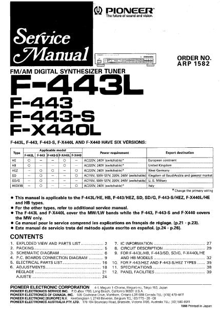 PIONEER F-443L F-443 F-443-S F-440L FM AM DIGITAL SYNTHESIZER TUNER SERVICE MANUAL INC PCBS SCHEM DIAG AND PARTS LIST 14 PAGES ENG