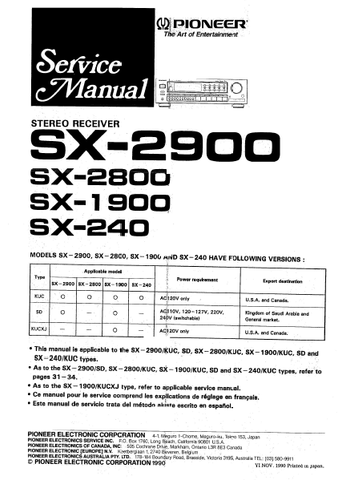 PIONEER SX-240 SX-1900 SX-2800 SX-2900 STEREO RECEIVER SERVICE MANUAL INC PCBS SCHEM DIAG AND PARTS LIST 38 PAGES ENG