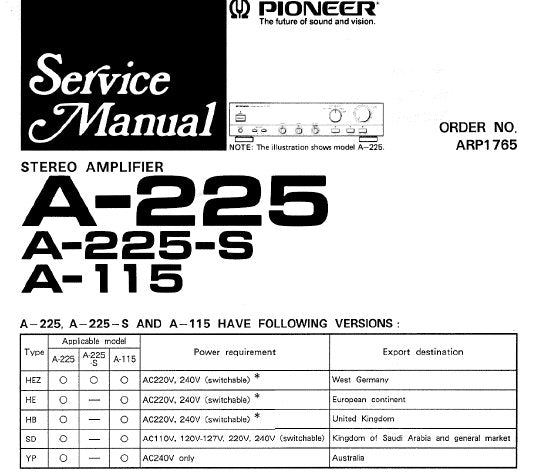 PIONEER A-115 A-225 A-225-S STEREO AMPLIFIER SERVICE MANUAL INC SCHEM AND PC BOARDS CONN DIAG PCBS SCHEM DIAG AND PARTS LIST 20 PAGE NUMBERS BUT SOME ARE DOUBLE OR TREBLE PAGES SO 33 PAGES ENG
