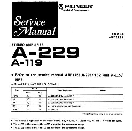 PIONEER A-119 A-229 STEREO AMPLIFIER SERVICE MANUAL INC SCHEMATIC AND PC BOARDS CONN DIAG SCHEM DIAG AND PARTS LIST 31 PAGES ENG