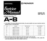 PIONEER A-8 STEREO AMP ADDITIONAL SERVICE MANUAL SCHEMATIC DIAGRAMS PCBS AND PARTS LIST 10 PAGES ENG