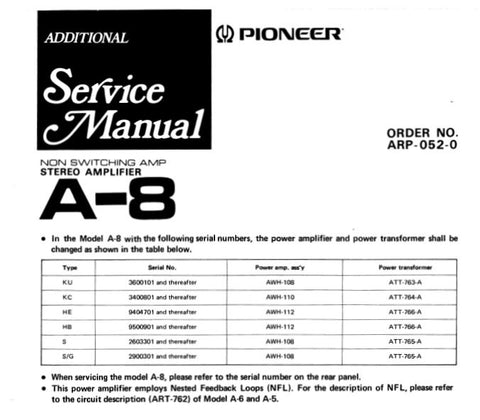PIONEER A-8 STEREO AMP ADDITIONAL SERVICE MANUAL SCHEMATIC DIAGRAMS PCBS AND PARTS LIST 10 PAGES ENG