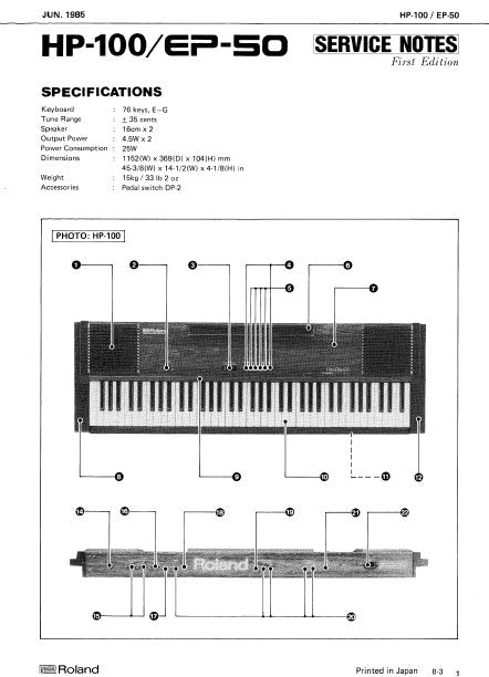 ROLAND EP-50 HP-100 KEYBOARD SERVICE NOTES BOOK INC BLK DIAG CONN DIAG PCBS SCHEM DIAG AND PARTS LIST 14 PAGES ENG