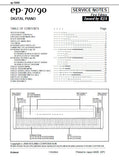 ROLAND EP-70 EP-90 DIGITAL PIANO SERVICE NOTES BOOK INC BLK DIAG PCBS SCHEM DIAG AND PARTS LIST 23 PAGES ENG