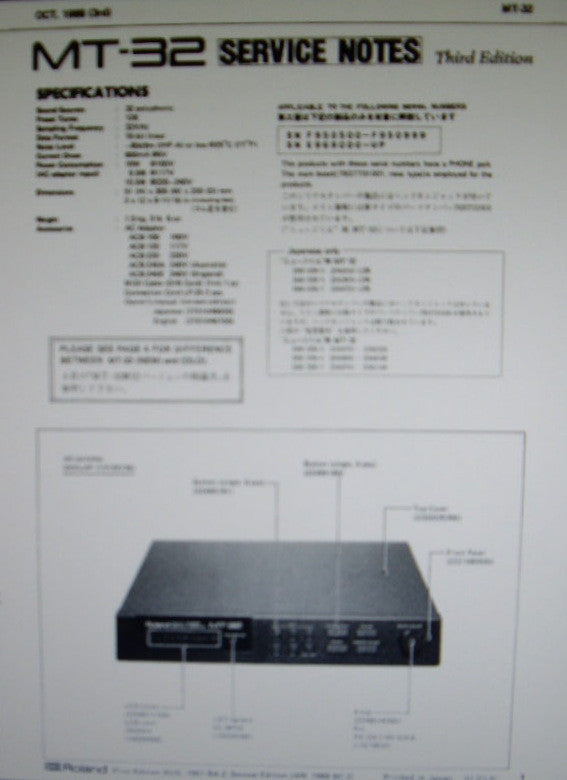 ROLAND MT-32 MULTI TIMBRE SOUND MODULE SERVICE NOTES THIRD EDITION  INC BLK DIAG SCHEMS PCBS AND PARTS LIST 11 PAGES ENG