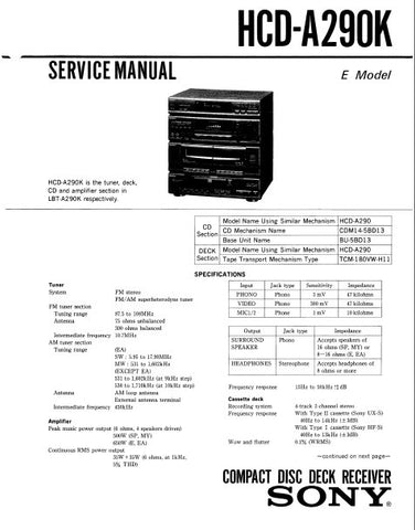 SONY HCD-A290K CD DECK RECEIVER SERVICE MANUAL INC BLK DIAGS PCBS SCHEM DIAGS AND PARTS LIST 62 PAGES ENG