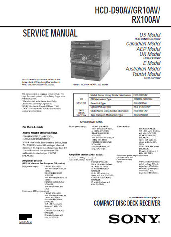 SONY HCD-D90AV HCD-GR10AV HCD-RX100AV CD DECK RECEIVER SERVICE MANUAL INC BLK DIAGS PCBS SCHEM DIAGS AND PARTS LIST 89 PAGES ENG