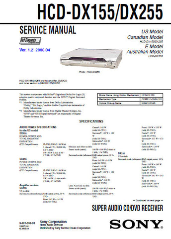 SONY HCD-DX155 HCD-DX255 SUPER AUDIO CD DVD RECEIVER SERVICE MANUAL INC BLK DIAGS PCBS SCHEM DIAGS AND PARTS LIST 92 PAGES ENG