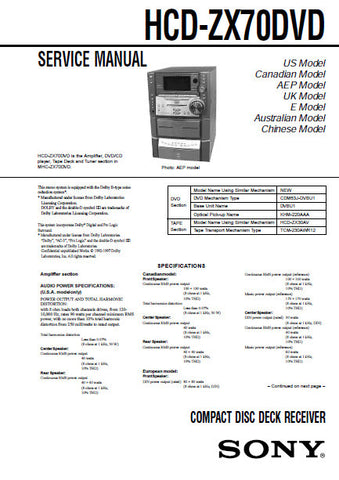 SONY HCD-ZX70DVD CD DECK RECEIVER SERVICE MANUAL INC PCBS SCHEM DIAGS AND PARTS LIST 96 PAGES ENG