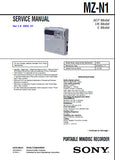 SONY MZ-N1 PORTABLE MINIDISC RECORDER SERVICE MANUAL V1.0 INC BLK DIAGS PCBS SCHEM DIAGS AND PARTS LIST 64 PAGES ENG