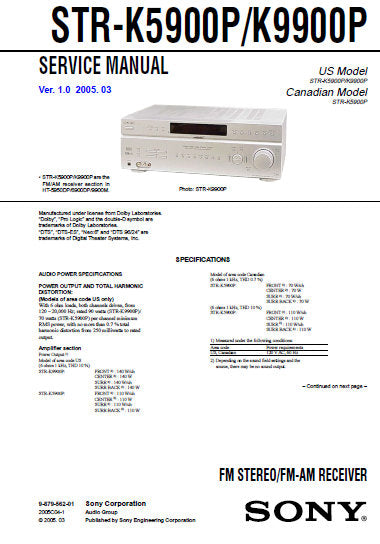 SONY STR-K5900P STR-K9900P FM STEREO FM AM RECEIVER SERVICE MANUAL INC BLK DIAGS PCBS SCHEM DIAGS AND PARTS LIST 58 PAGES ENG