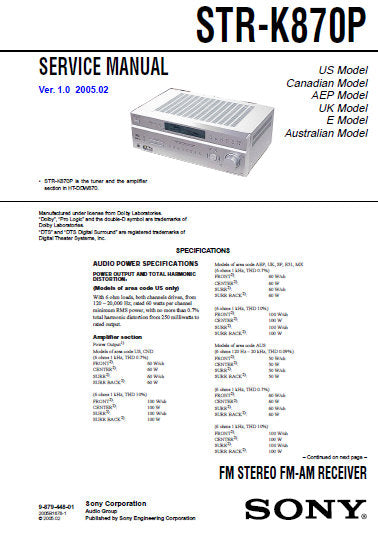 SONY STR-K870P FM STEREO FM AM RECEIVER SERVICE MANUAL INC BLK DIAGS PCBS SCHEM DIAGS AND PARTS LIST 58 PAGES ENG