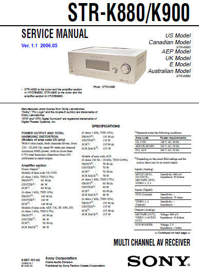 SONY STR-K880 STR-K900 FM STEREO FM AM RECEIVER SERVICE MANUAL INC BLK DIAGS PCBS SCHEM DIAGS AND PARTS LIST 68 PAGES ENG