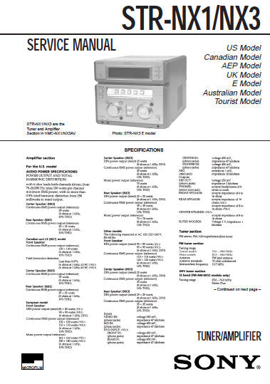 SONY STR-NX1 STR-NX3 TUNER AMPLIFIER SERVICE MANUAL INC PCBS SCHEM DIAGS AND PARTS LIST 42 PAGES ENG