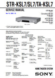 SONY STR-SL7 STR-KSL7 STR-TAKSL7 HOME THEATER SYSTEM SERVICE MANUAL INC BLK DIAGS PCBS SCHEM DIAGS AND PARTS LIST 42 PAGES ENG