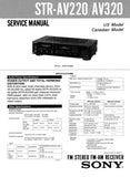 SONY STR-AV220 STR-AV320 FM STEREO FM AM RECEIVER SERVICE MANUAL INC BLK DIAG PCBS SCHEM DIAG AND PARTS LIST 21 PAGES ENG