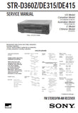 SONY STR-D360Z STR-DE315 STR-DE415 FM STEREO FM AM RECEIVER SERVICE MANUAL INC PCBS SCHEM DIAGS AND PARTS LIST 18 PAGES ENG