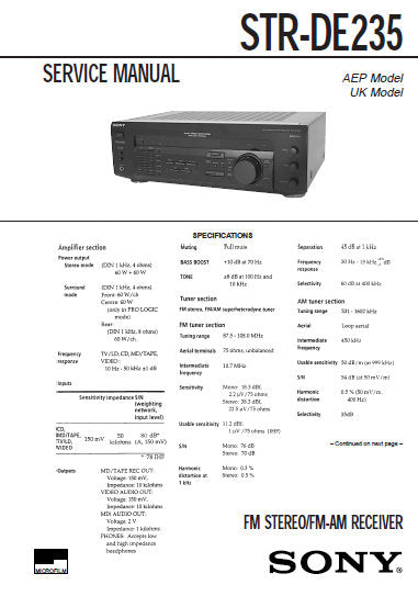 SONY STR-DE235 FM STEREO FM AM RECEIVER SERVICE MANUAL INC BLK DIAGS PCBS SCHEM DIAGS AND PARTS LIST 34 PAGES ENG