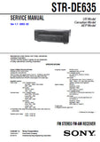 SONY STR-DE635 FM STEREO FM AM RECEIVER SERVICE MANUAL INC BLK DIAGS PCBS SCHEM DIAGS AND PARTS LIST 58 PAGES ENG