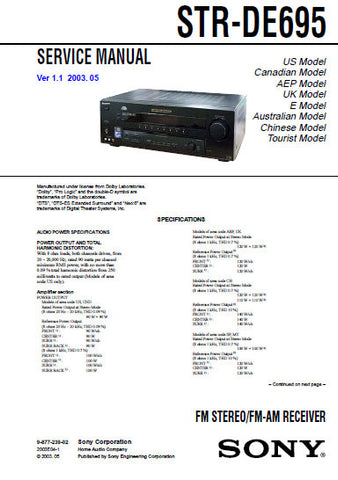 SONY STR-DE695 FM STEREO FM AM RECEIVER SERVICE MANUAL INC BLK DIAGS PCBS SCHEM DIAGS AND PARTS LIST 60 PAGES ENG