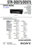 SONY STR-DE885 STR-DE985 FM STEREO FM AM RECEIVER SERVICE MANUAL INC BLK DIAGS PCBS SCHEM DIAGS AND PARTS LIST 84 PAGES ENG