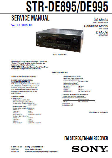 SONY STR-DE895 STR-DE995 FM STEREO FM AM RECEIVER SERVICE MANUAL INC BLK DIAGS PCBS SCHEM DIAGS AND PARTS LIST 78 PAGES ENG