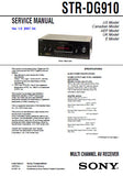 SONY STR-DG910 MULTICHANNEL AV RECEIVER SERVICE MANUAL INC BLK DIAGS PCBS SCHEM DIAGS AND PARTS LIST 106 PAGES ENG