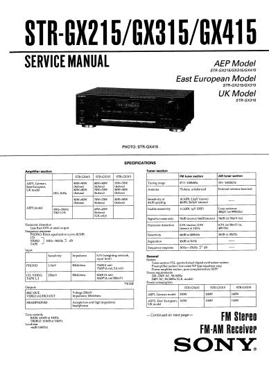 SONY STR-GX215 STR-GX315 STR-GX415 FM STEREO FM AM RECEIVER SERVICE MANUAL INC BLK DIAG PCBS SCHEM DIAGS AND PARTS LIST 28 PAGES ENG