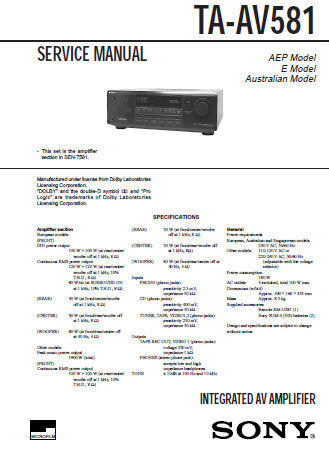 SONY TA-AV581 INTEGRATED AV AMPLIFIER SERVICE MANUAL INC SCHEM DIAGS PCBS AND PARTS LIST 25 PAGES ENG