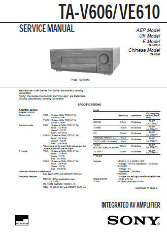 SONY TA-V606 TA-V610 INTEGRATED AV AMPLIFIER SERVICE MANUAL INC PCBS SCHEM DIAGS AND PARTS LIST 31 PAGES ENG