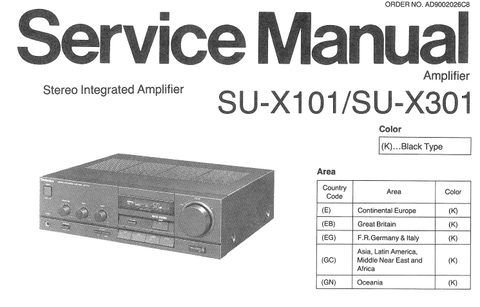 TECHNICS SU-X101 SU-X301 STEREO INTEGRATED AMPLIFIER SERVICE MANUAL INC BLK DIAG PCBS SCHEM DIAG AND PARTS LIST 22 PAGES ENG
